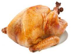 cooked turkey Meme Template