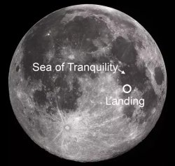 The Sea of Tranquility Meme Template