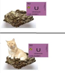Organge car on uranium Meme Template