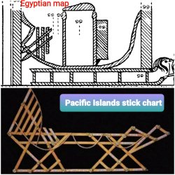 stick charts Meme Template