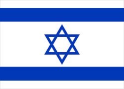 Israeli Flag Meme Template