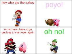kirby eats the whole turkey Meme Template