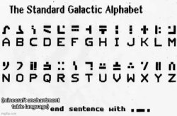 Alphabet Meme Template