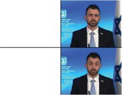 eylon levy Meme Template