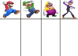 The mario chart Meme Template