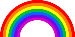 rainbow Meme Template