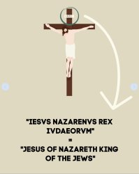 Jesus of Nazareth, King of the Jews Meme Template