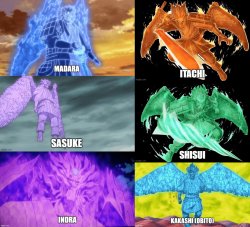 Susanoo Meme Template