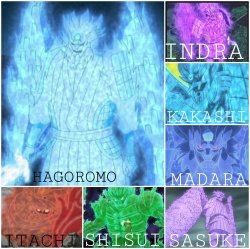 Susanoo Meme Template