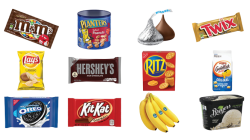 Food Items and Snacks Meme Template