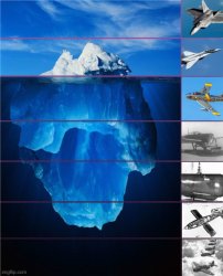 Aviation Iceberg Test Meme Template