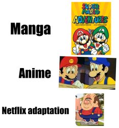 Manga anime Netflix adaptation Meme Template