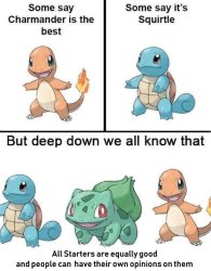 Starters Meme Template