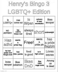 Henry's Bingo 3 LGBTQ+ edition Meme Template