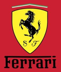 Ferrari Meme Template