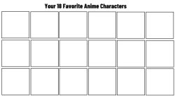 your 18 favorite anime chracters Meme Template