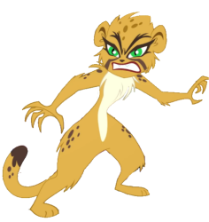 Cheetah Meme Template