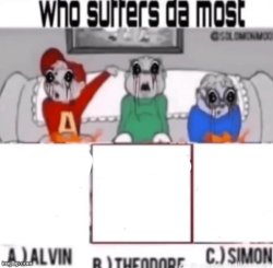 who suffers the most Meme Template
