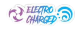 Electro charged genshin text Meme Template