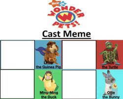 Wonder Pets Cast Meme Meme Template