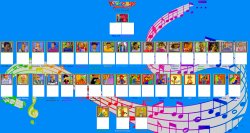 Kidsongs Cast Meme Meme Template