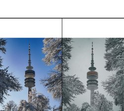 Germany winter Meme Template