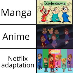 Manga anime Netflix chipmunks Meme Template