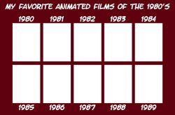 my favorite animated films of the 1980s Meme Template