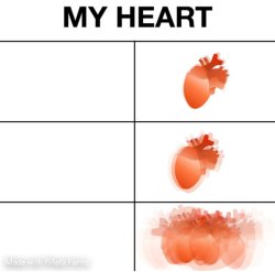 MY heart Meme Template