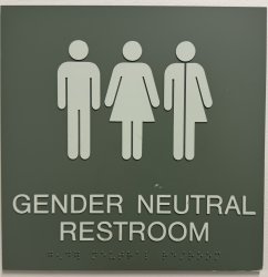 Gender Unknown Meme Template