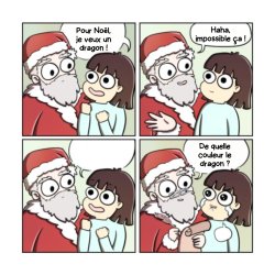 La liste au Père Noël Meme Template