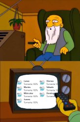 Simpsons Jasper 200 Channels Wheater Meme Template