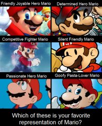 Favorite mario Meme Template