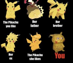 The pikachu she likes Meme Template