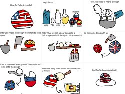 How To Make A UsaBall Meme Template