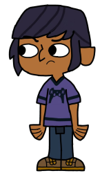 Lorenzo Meme Template