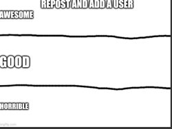 Rate other users Meme Template