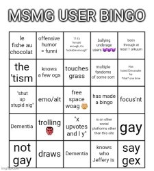 MSMG user bingo Meme Template