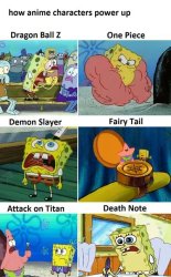 Anime SpongeBob Meme Template