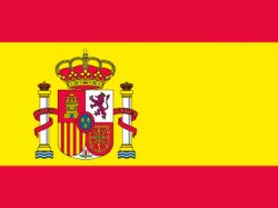 Spain flag . Bandera de España Meme Template