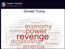 Trump Word Cloud Meme Template