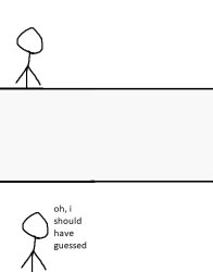 oh, i should have guessed Meme Template