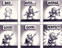 BE bad, be average, be good, be perfect Meme Template