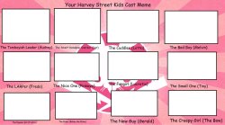 Your Harvey Street Kids Cast Meme Meme Template