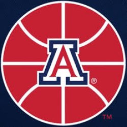 Arizona Basketball Meme Template