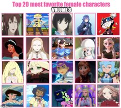 top 20 favorite female characters volume 3 Meme Template