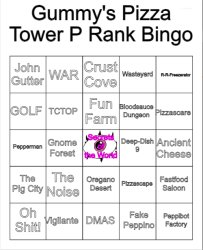 Pizza Tower P Rank Bingo Meme Template