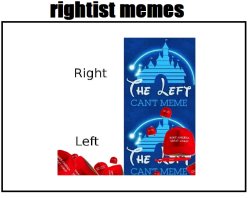 The wingers that can't meme Meme Template