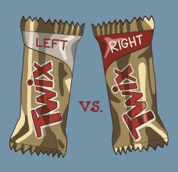 Twix Left vs Right Meme Template