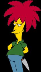 Sideshow Bob Meme Template